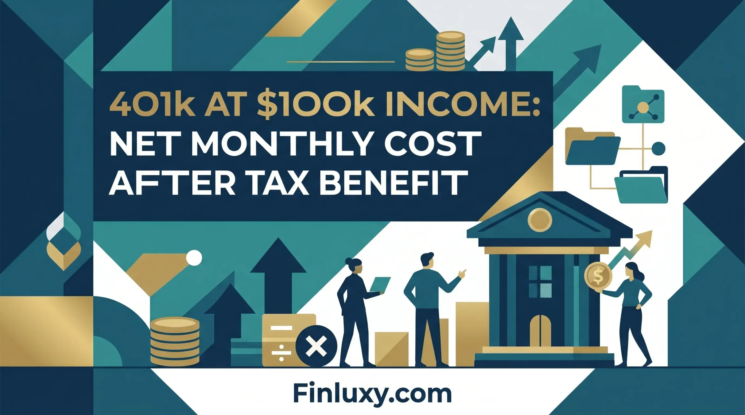Geometric financial illustration featuring the headline "401k at $100k Income: Net Monthly Cost After Tax Benefit" with a modern teal background.