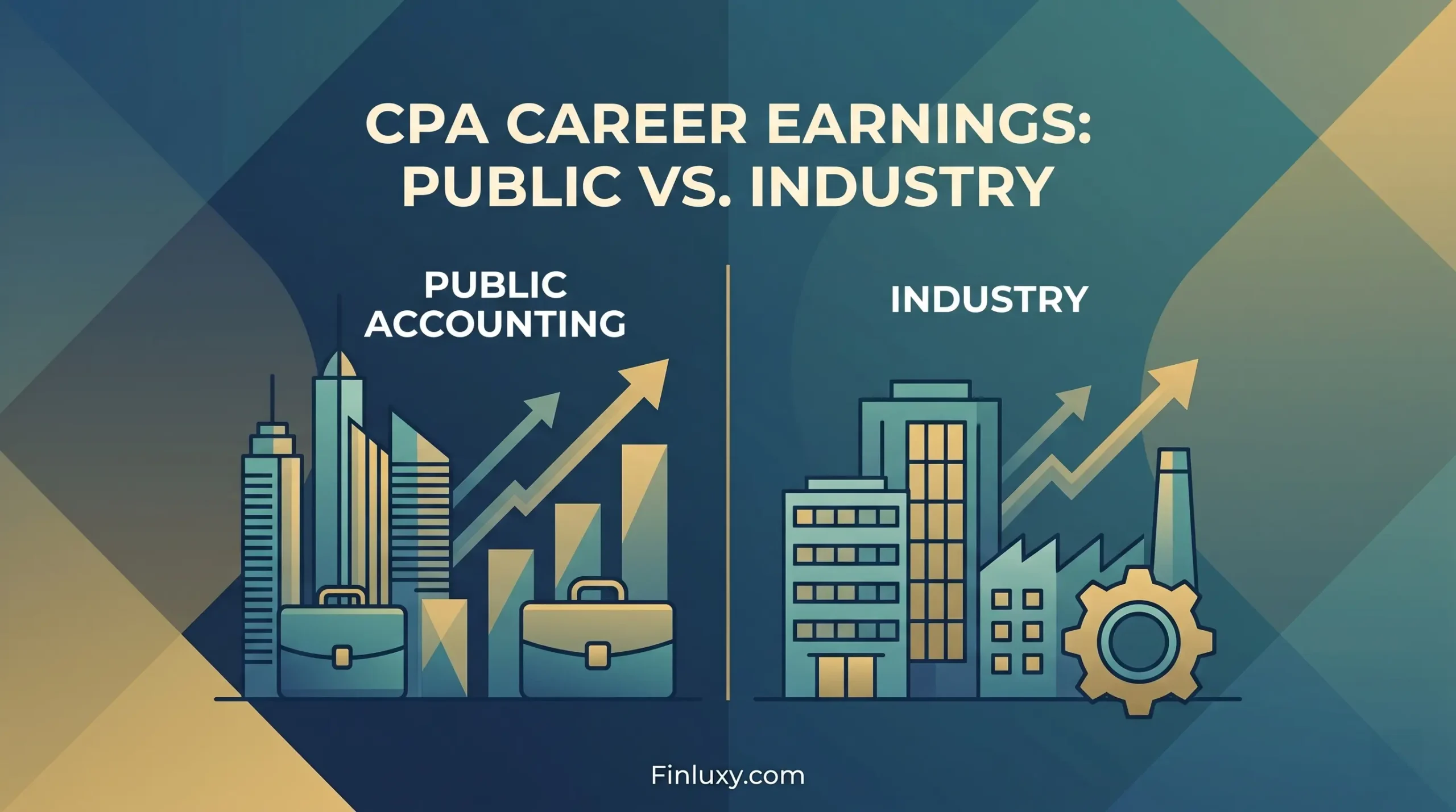 Geometric vector illustration comparing public accounting skyscrapers and corporate industry buildings, with growth arrows and text "CPA Career Earnings: Public vs. Industry".
