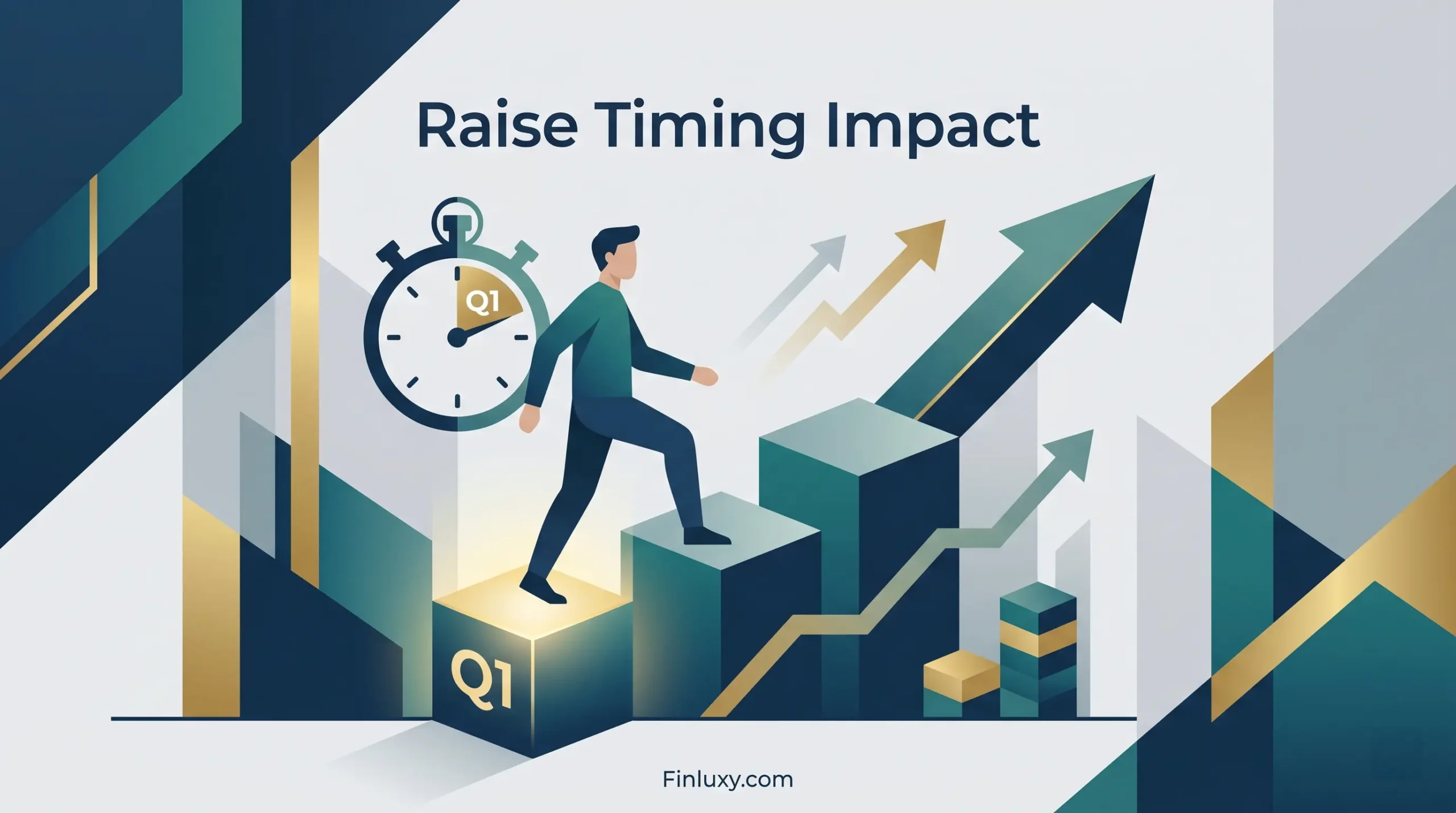 A modern geometric illustration displaying an upward growth trend and a clock highlighting Q1 timing impact.