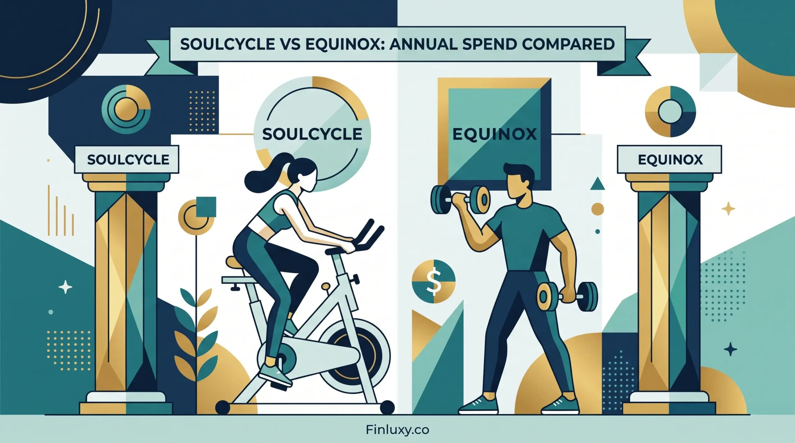 SoulCycle vs Equinox: Annual Spend Compared
