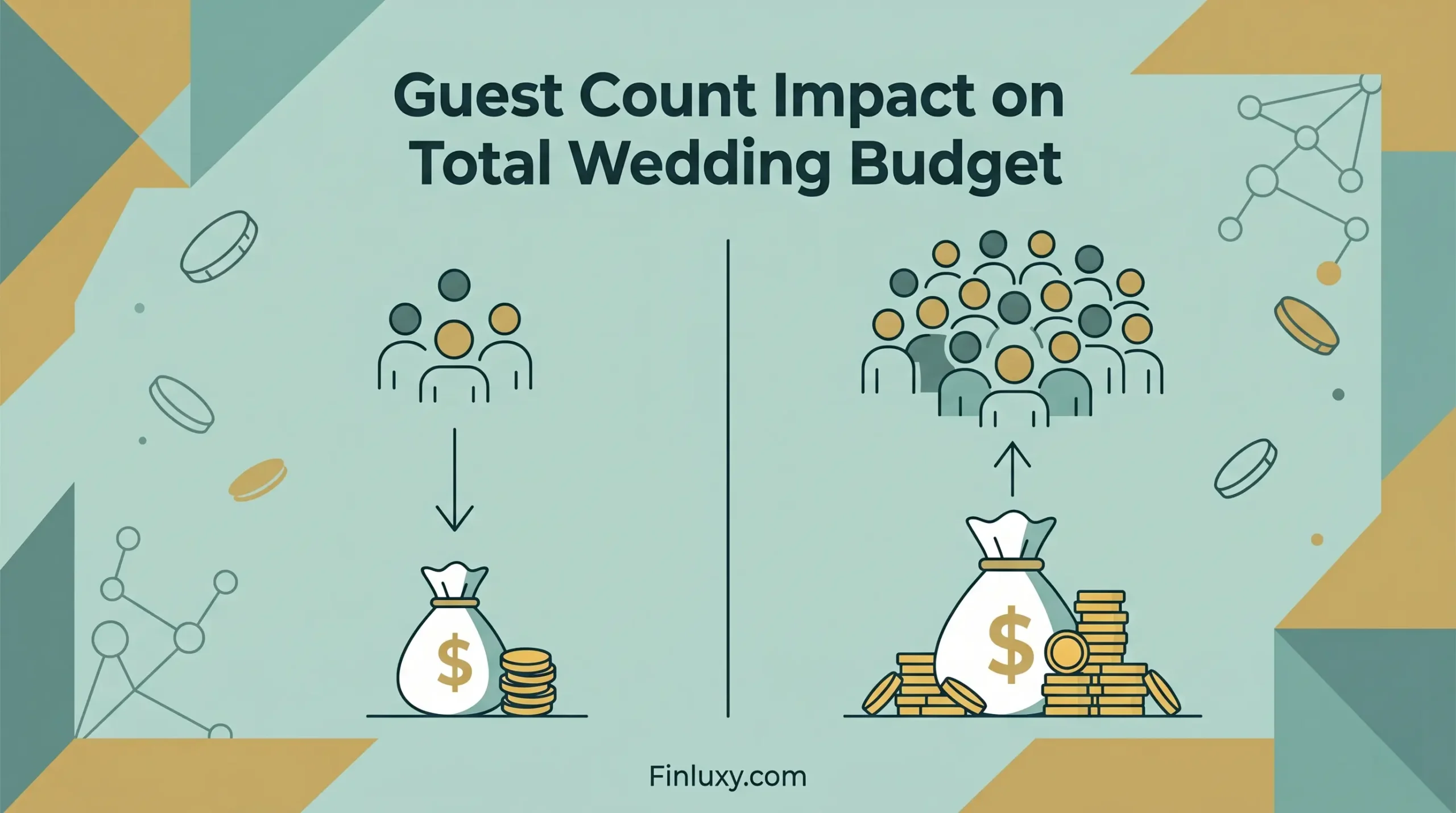 Geometric illustration with headline comparing small guest group with lower budget vs large group with higher wedding budget. Finluxy.com.