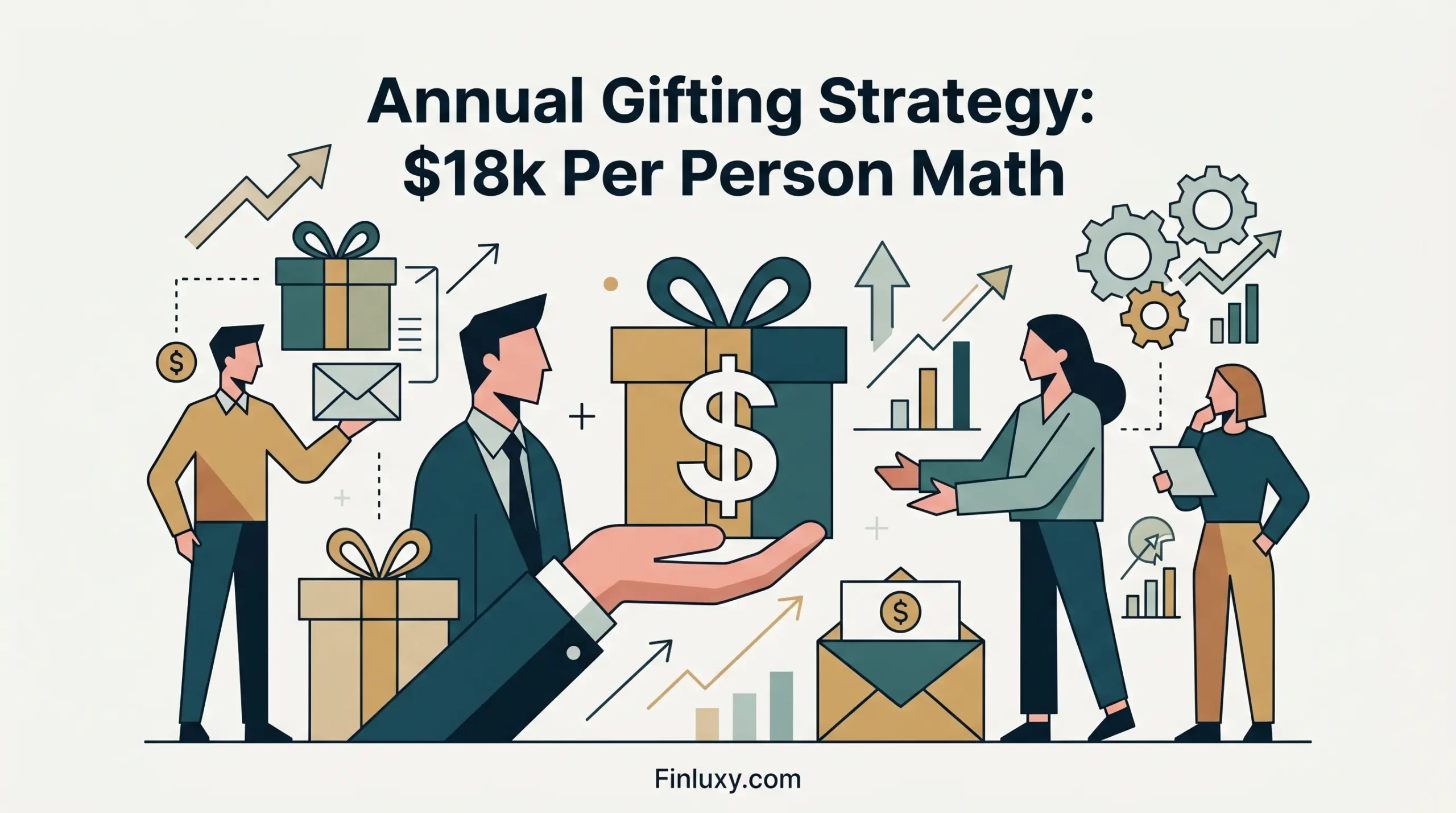 Minimalist vector illustration of hands exchanging a gift box, symbolizing a financial gifting strategy, with the headline "Annual Gifting Strategy." Finluxy.com URL is at the bottom.