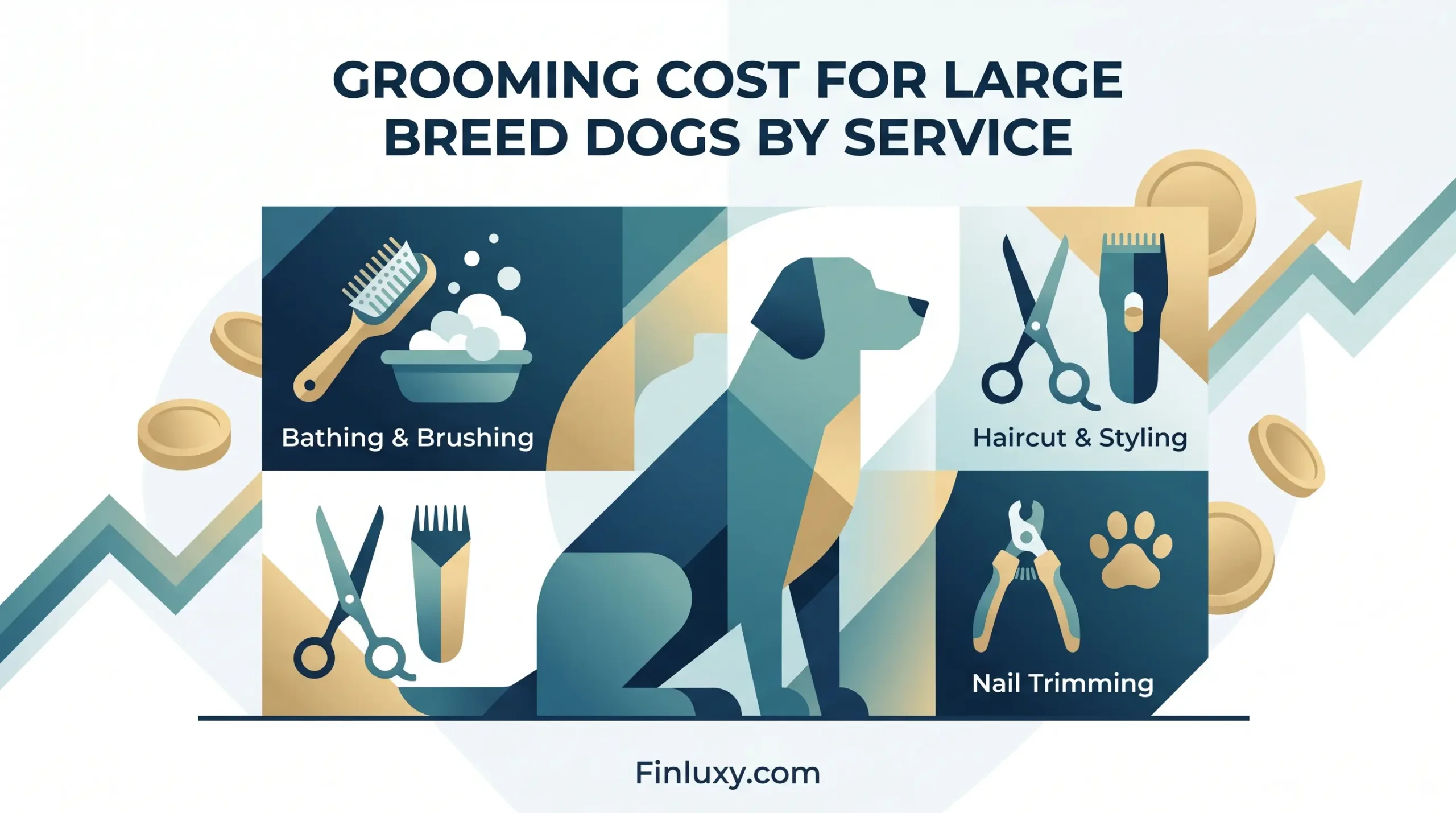 Geometric illustration of a large dog surrounded by icons for bathing, haircutting, and nail trimming, with coins in the background.
