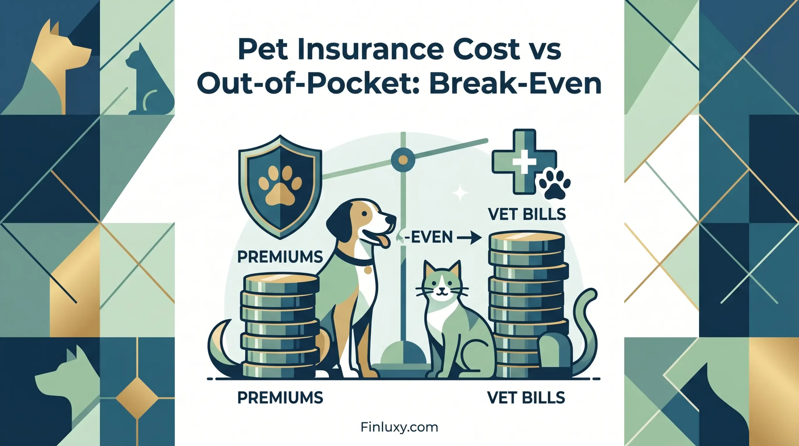 A minimal geometric illustration showing a balance scale weighing pet insurance premiums against unexpected out-of-pocket veterinary costs.